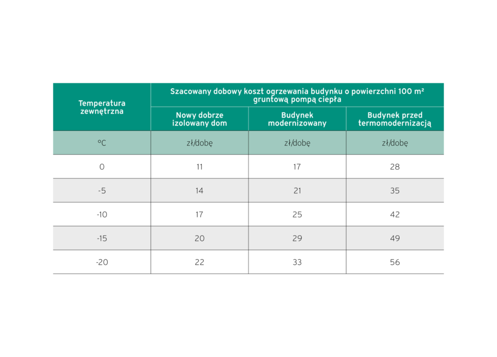 Vaillant_tabela 2 (1).png