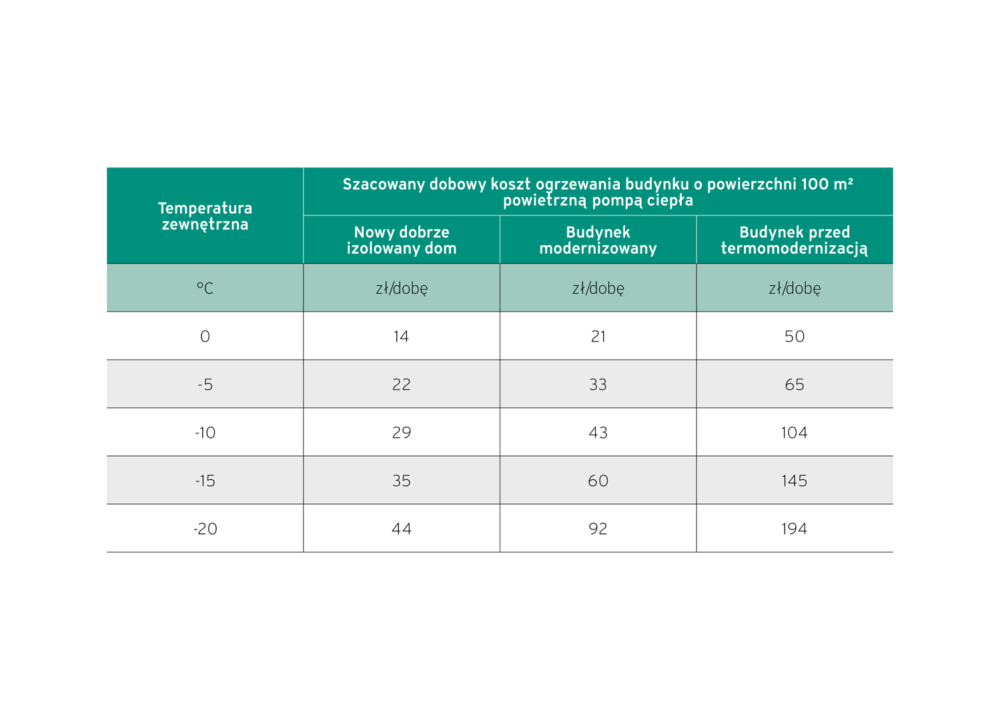 Vaillant_tabela 3 (1).png